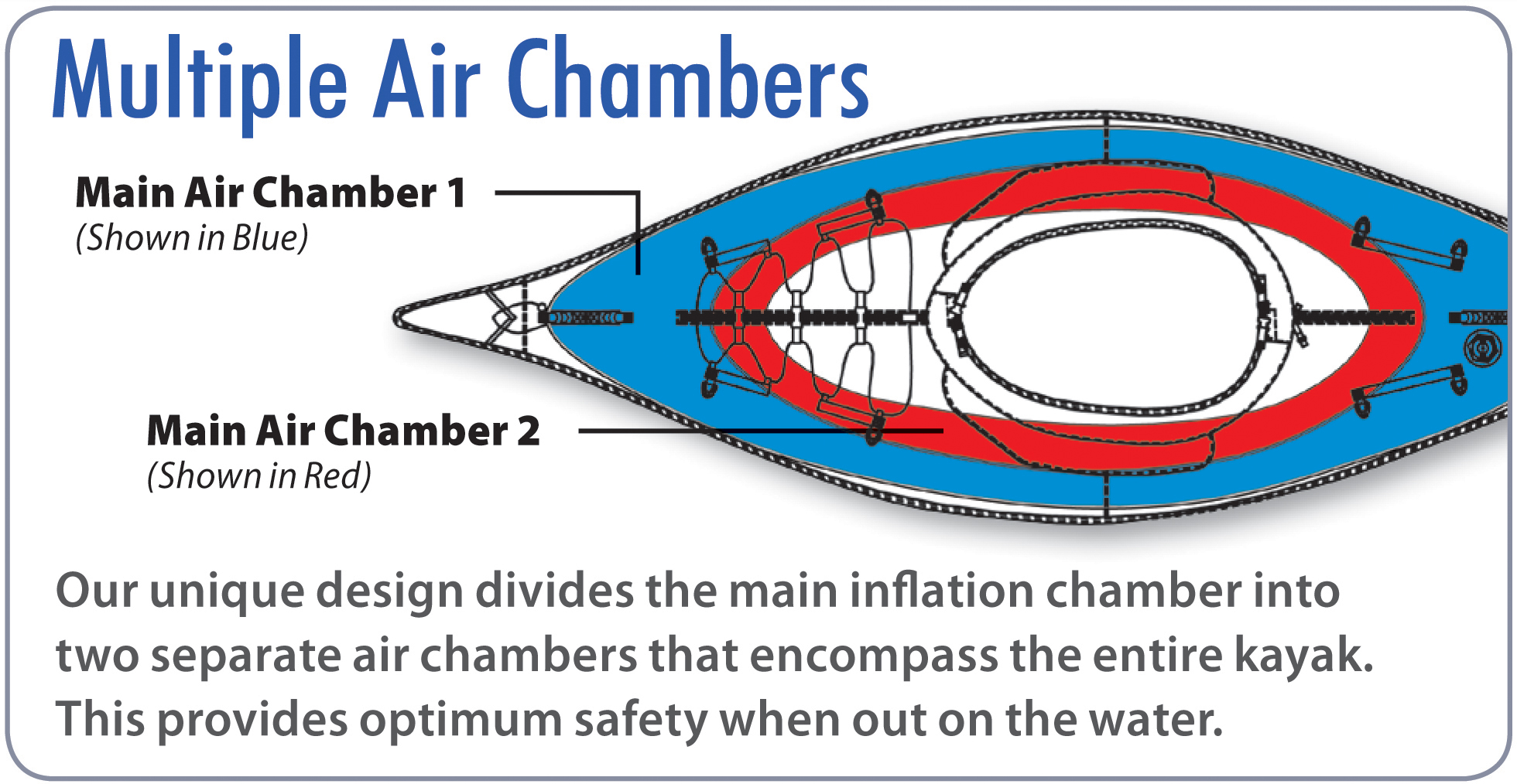 Kayaks: AdvancedFrame by Advanced Elements - Image 4493 Kayaks: AdvancedFrame by Advanced Elements - Image 4493