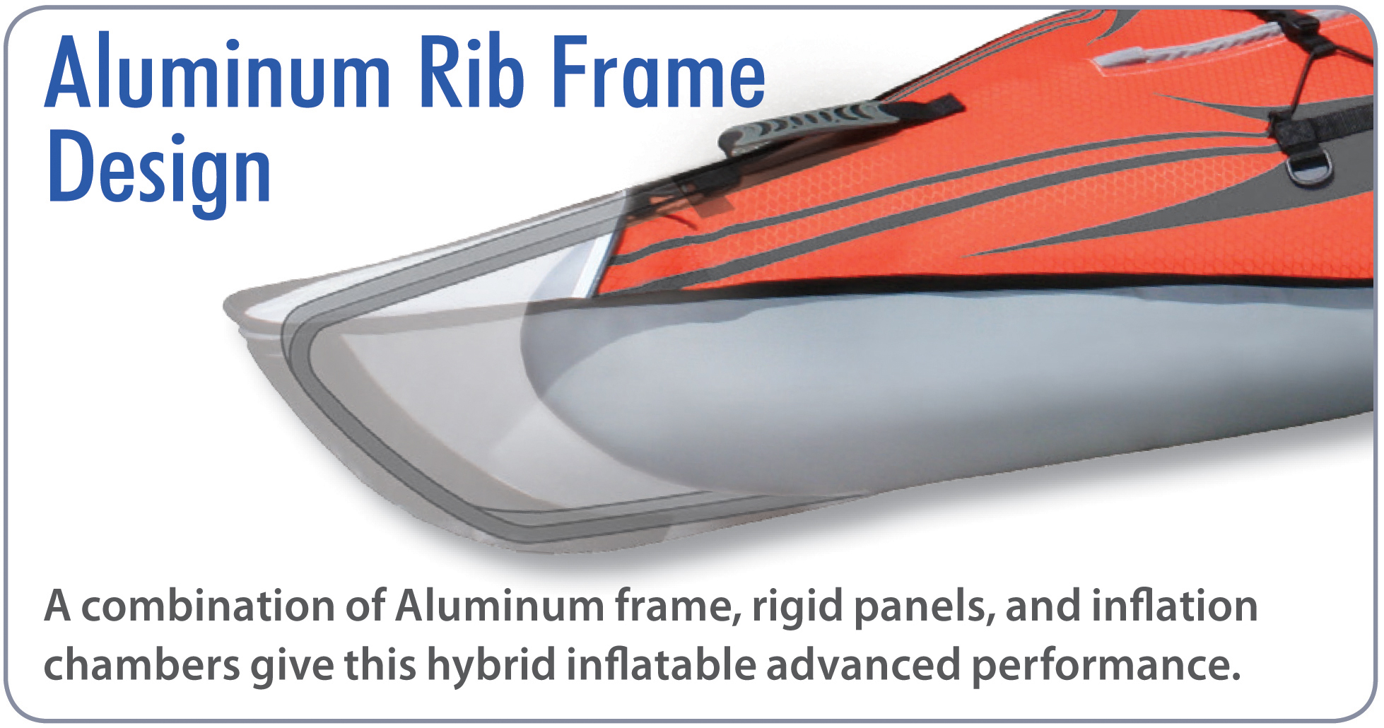 Kayaks: AdvancedFrame by Advanced Elements - Image 4493 Kayaks: AdvancedFrame by Advanced Elements - Image 4493