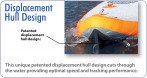 Paddleboards: Fishbone EX by Advanced Elements - Image 4513 Paddleboards: Fishbone EX by Advanced Elements - Image 4513